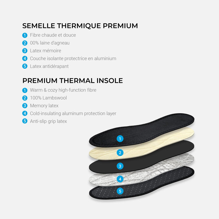 Nees - THERMO- Noir